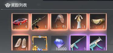 荒野行动最新活动爆料最新军需,神秘军需包,等你来解锁! 第2张 荒野行动最新活动爆料最新军需,神秘军需包,等你来解锁! 第2张